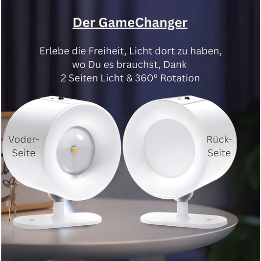 Die Zukunft der Kabellosen LED-Beleuchtung