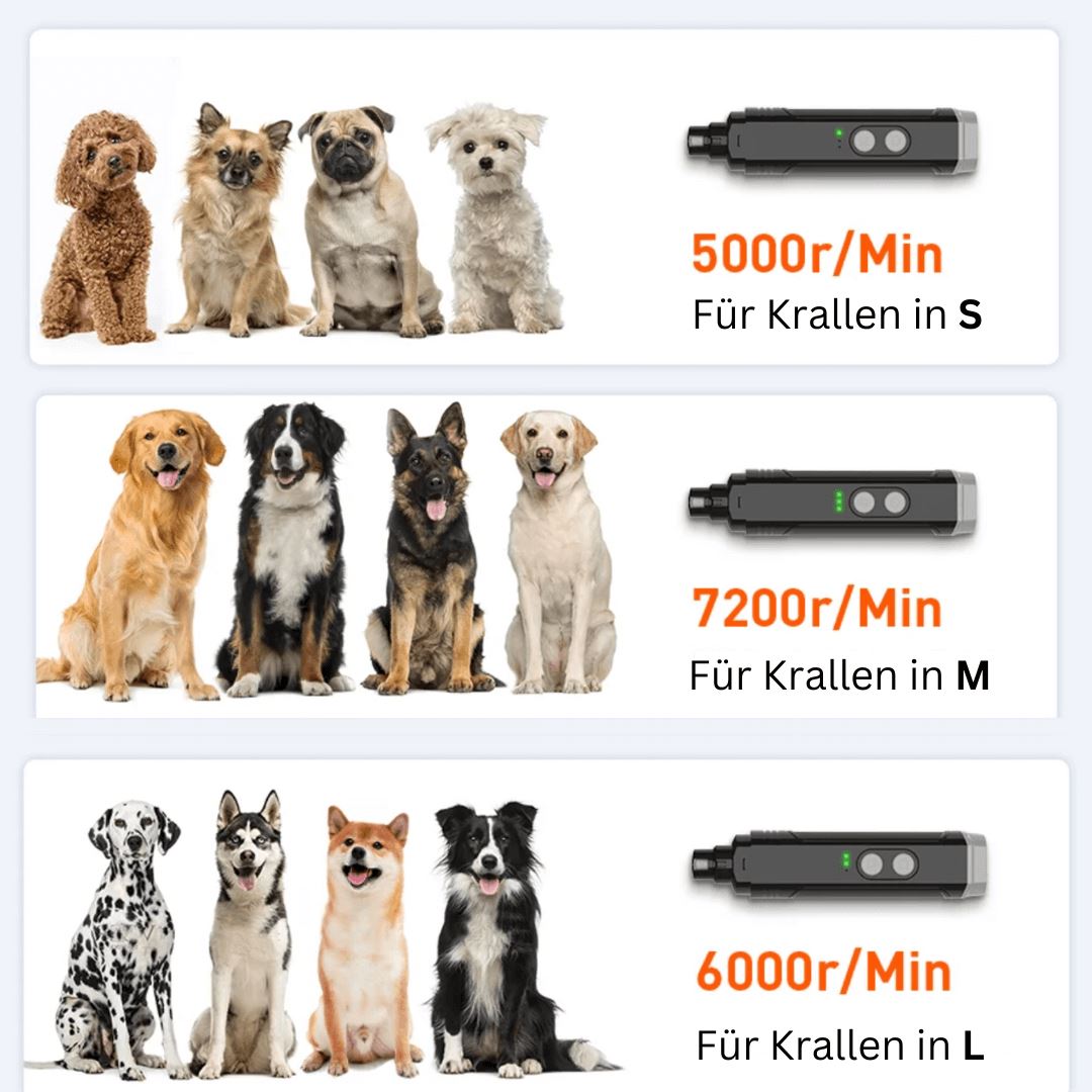 DOCAFIT- Elektrische Krallen-Feile   |  Vermeidet absolut die Verletzungsgefahr!