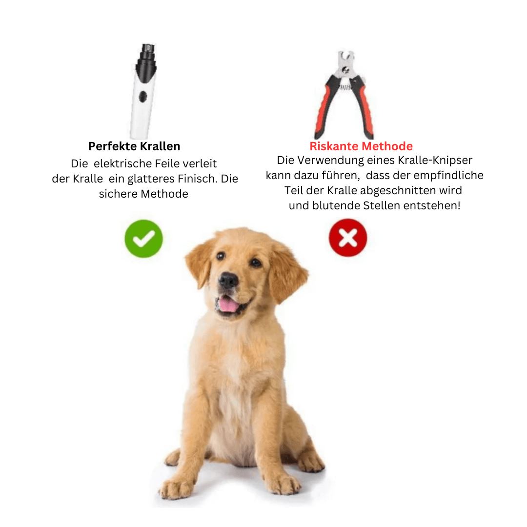 DOCAFIT- Elektrische Krallen-Feile   |  Vermeidet absolut die Verletzungsgefahr!
