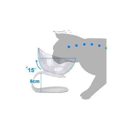 DOCAFIT- Futterstation für Katzen   |  Gesund und richtige Haltung