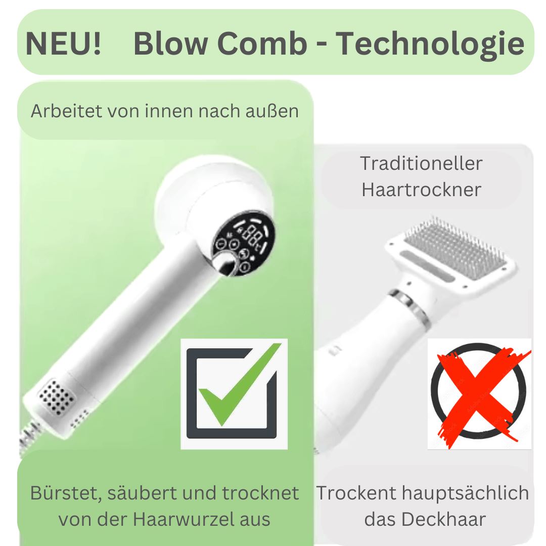 DOCAFIT   Hunde-Föhn-Bürste.  Trocknet, säubert und föhnt von innen nach außen!