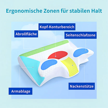 Wache endlich schmerzfrei auf! Tiefschlaf wie auf Wolken