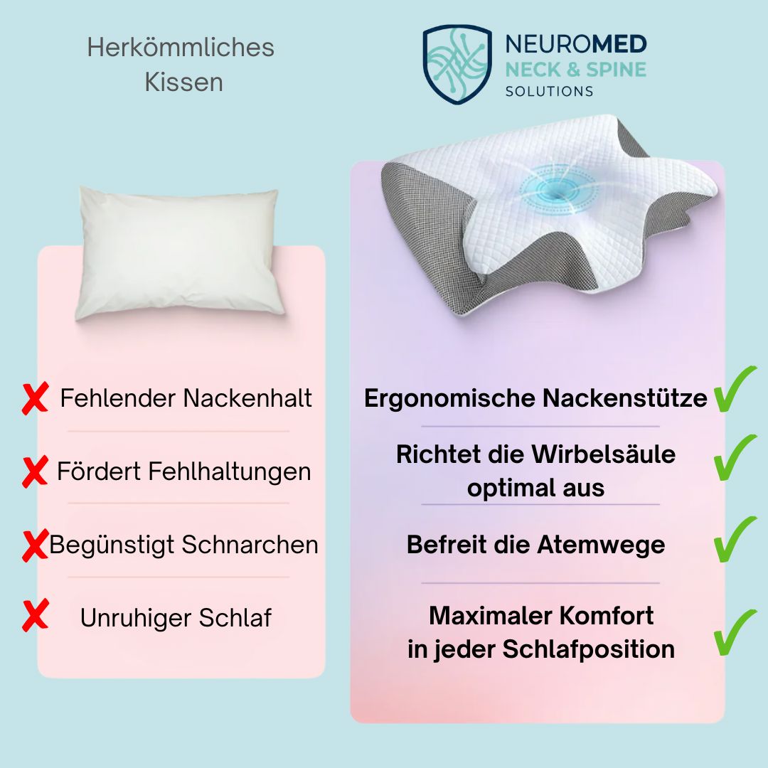 Wache endlich schmerzfrei auf! Tiefschlaf wie auf Wolken