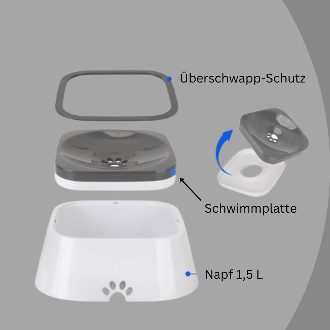 Sorgt für trockenen Boden und verhilft zum langsamen trinken!
