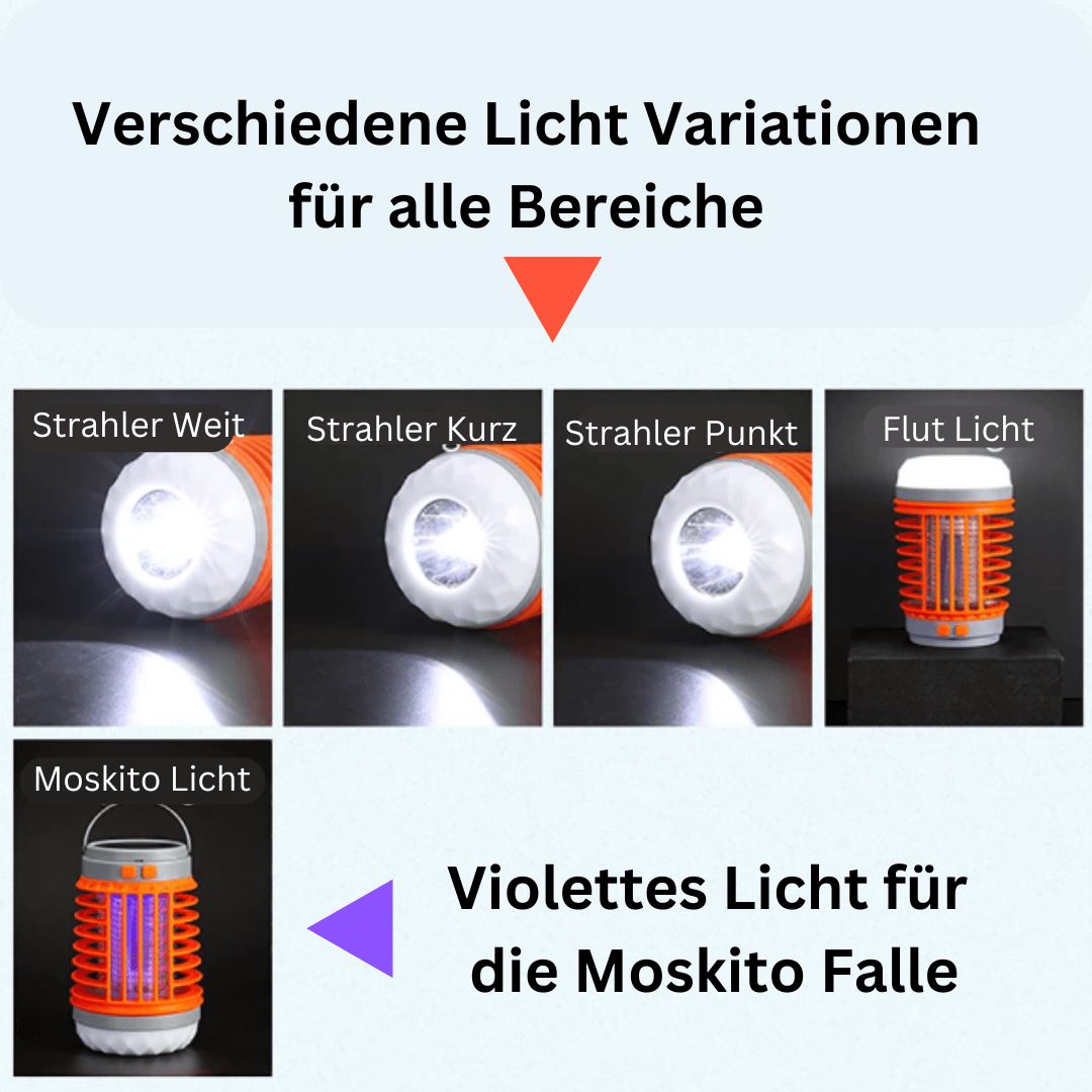 DOCAFIT Moskito-Killer I  Effektiv - Wirkungsvoll - Handlich